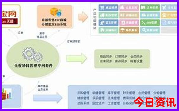 丹东半日游最佳景点